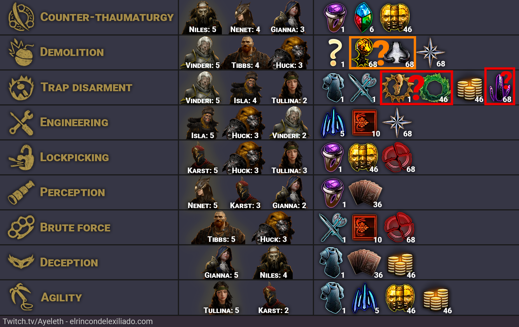 heist-jobs-cheatsheet-ayeleth-dudas329.png